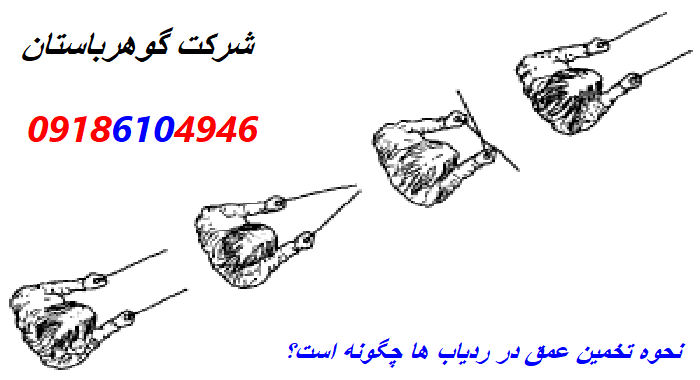 نحوه تخمین عمق در ردیاب ها چگونه است؟