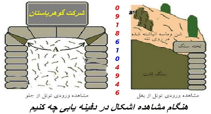 هنگام مشاهده اشکال در دفینه یابی چه کنیم