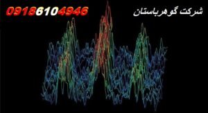 بررسی میدان مغناطیسی طلا زیر خاک