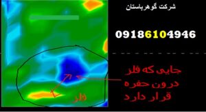 تفکیک طلا از آهن در فلزیاب تصویری