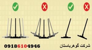 نحوه حرکت صحیح فلزیاب روی زمین