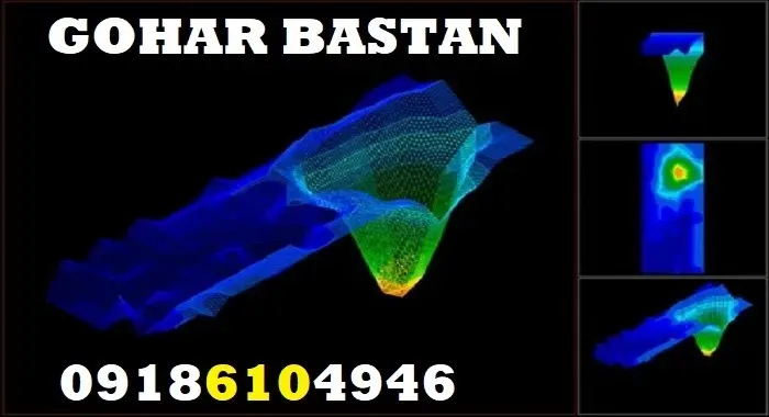 نرم‌افزارهای تحلیل تصاویر اسکنر