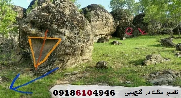 تفسیر مثلث در گنجیابی