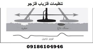 تنظیمات فلزیاب فلزجو