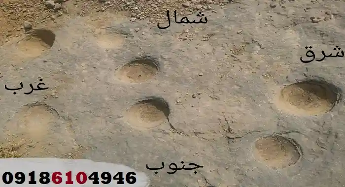 نماد جوغن در دفینه‌یابی