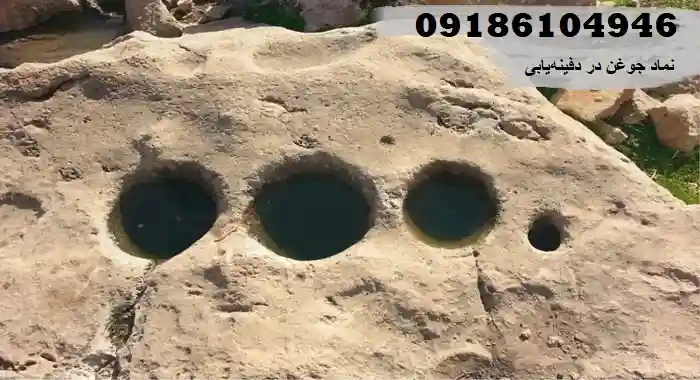 نماد جوغن در دفینه‌یابی