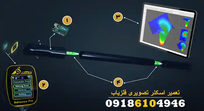 تعمیر اسکنر تصویری فلزیاب